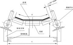 PK1-A2Z-485-TH跑偏检测器价格