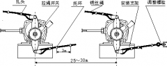 双向拉绳开关KGT-II工厂直营