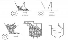 SW-520D防爆铸铁倾斜开关KBC-220倾斜堵塞开关