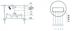 BSLQ-6330防爆料流检测器化肥厂料流检测器