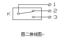 纵向撕裂开关EN50撕裂检测器