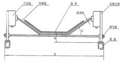 SCPT-180-30T皮带防撕裂控制器厂家