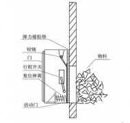 BLDM-KH-A溜槽堵塞开关防爆堵塞开关工厂直营