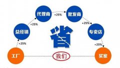 防爆拉绳开关KHJ30/10往复式拉绳开关生产