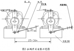 双向拉绳开关LX-KTC/LS往复式拉绳开关生产