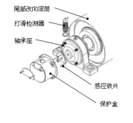 Z6330，Z6315 速度开关（直流三线）B-MC-55转速开关