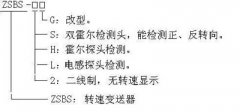 电流型变送器 转速传感器ZSBS-2规格型号齐全