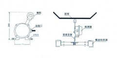 耐高低温XLLV-Z料流工作原理防爆型料位开关