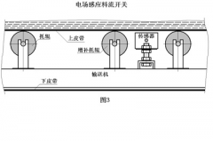 料流LLKG-2 C24V水泥厂用料流开关