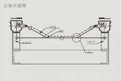 S128纵向撕裂开关 防撕裂隔爆型撕裂开关