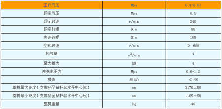 MQT-120/2.7ê